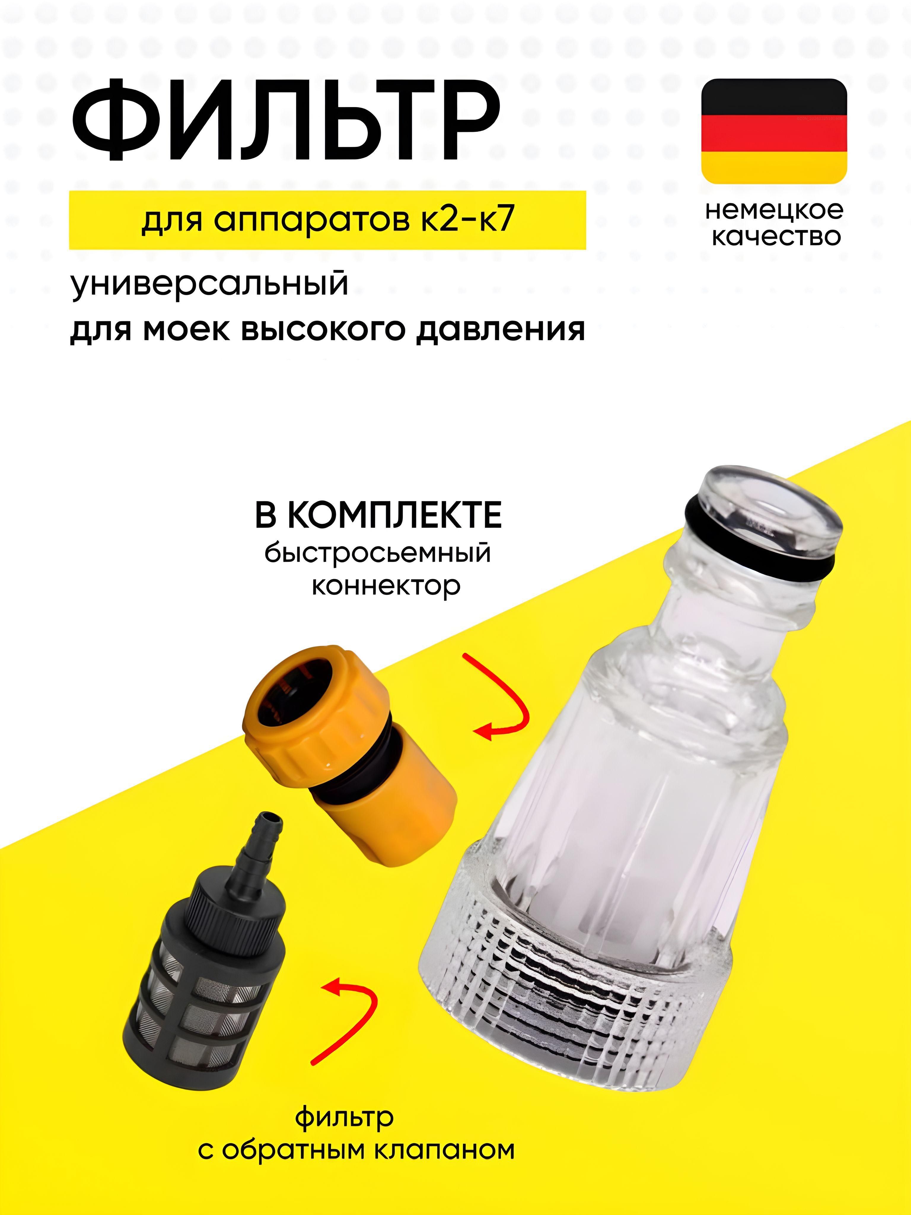 Аксессуар для минимоек