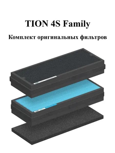 Комплект оригинальных фильтров для Бризера Тион 4S Family