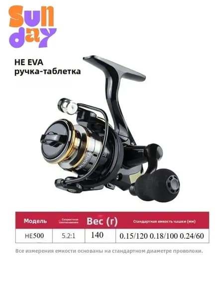 Катушка, диаметр катушки: 80 мм