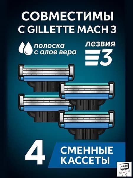 Сменные кассеты для мужских бритв