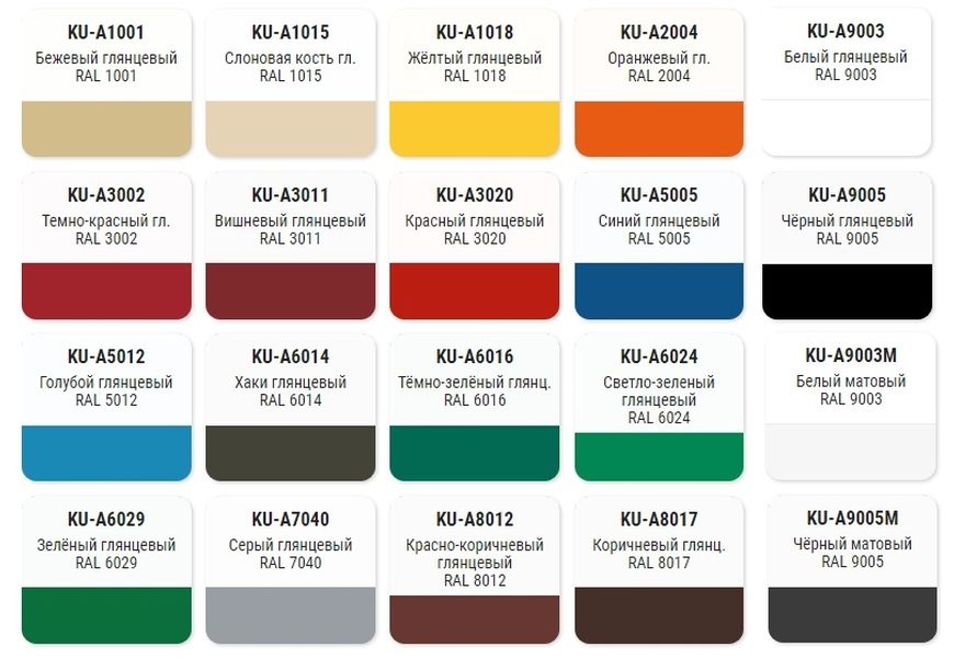 Краска-спрей (эмаль) универсальная RAL 7040 Серая высокоглянцевая, акриловая 520мл аэрозоль
