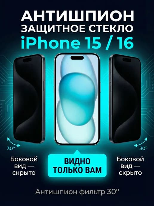Защитное стекло на iPhone 15 16 антишпион премиум