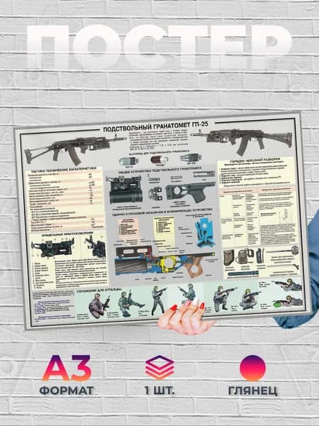 Постер "Подствольный гранатомет ГП-25 А3", 42х29.7 см