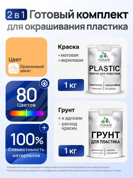 Комплект Malare для окрашивания пластика (1кг грунт + 1 кг краска), акриловый, без запаха, быстросохнущий, матовый, цвет оранжевый закат