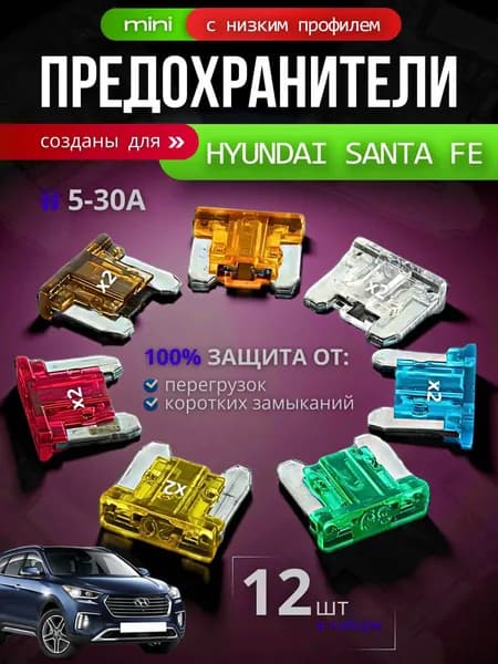Предохранители для Хендай Санта Фе (Hyundai Santa Fe) / автомобильный набор Мини с низким профилем, 12 штук с пинцетом / флажковые 5-30 А