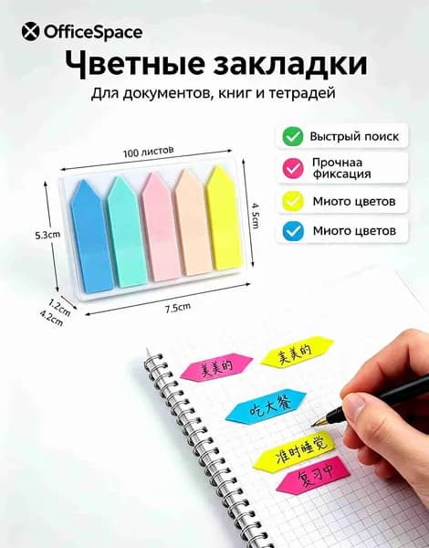 Стикеры