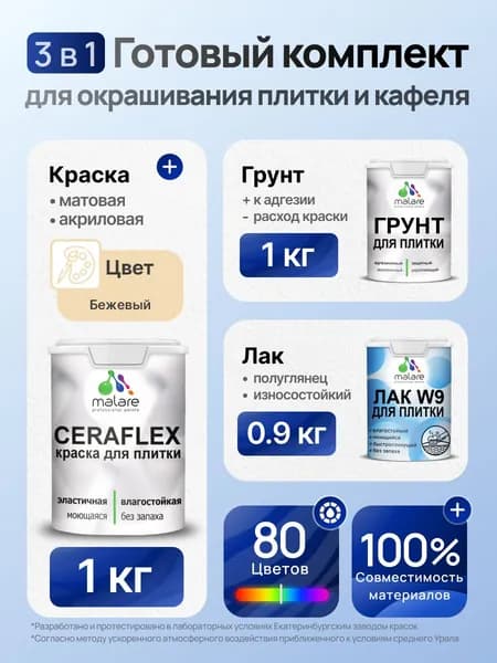 Комплект Malare LIPPO для окрашивания плитки и кафеля (1кг грунт + 1 кг краска + 0.9кг лак), акриловый, без запаха, быстросохнущий, полуглянцевый, цвет бежевый