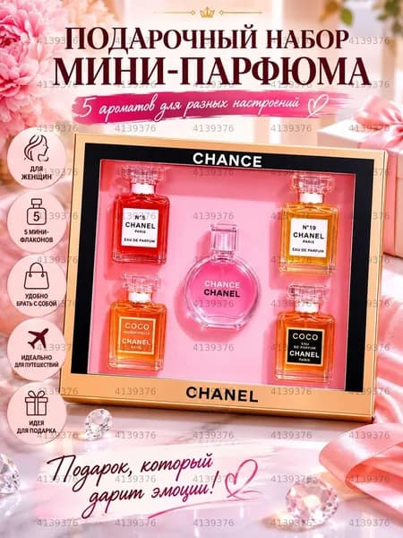 Набор парфюмерный