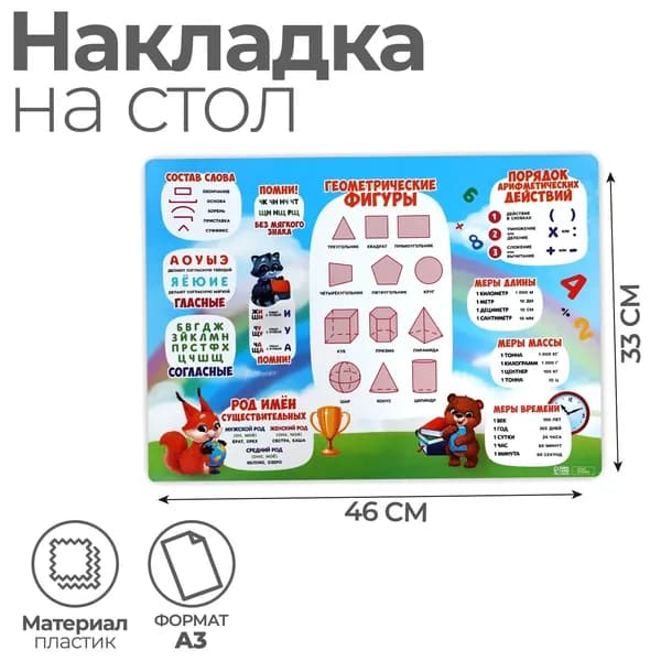 Накладка на стол пластиковая А3,460 х 330 мм, "Русский язык, Математика" 430 мкм, обучающая