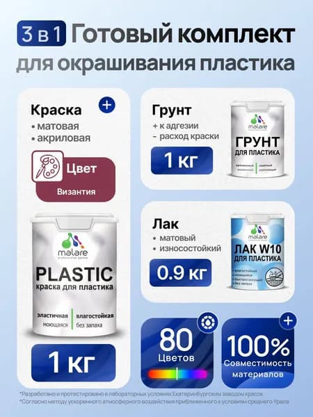 Комплект Malare для окрашивания пластика (1кг грунт + 1 кг краска + 0.9кг лак), акриловый, без запаха, быстросохнущий, матовый, цвет византия