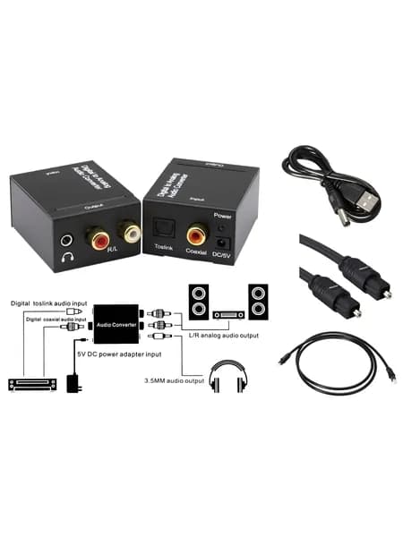 Аудио конвертер цифрового сигнала в аналоговый (Digital to Analog optical Audio), кабель Toslink 1м.