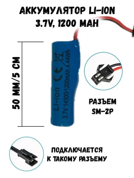 Аксессуары, запчасти для радиоуправляемой модели