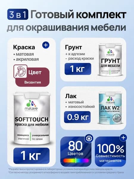 Комплект Malare SoftTouch для окрашивания мебели (1кг грунт + 1 кг краска + 0.9кг лак), акриловый, без запаха, быстросохнущий, матовый, цвет византия