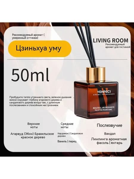 Домашняя ароматерапия