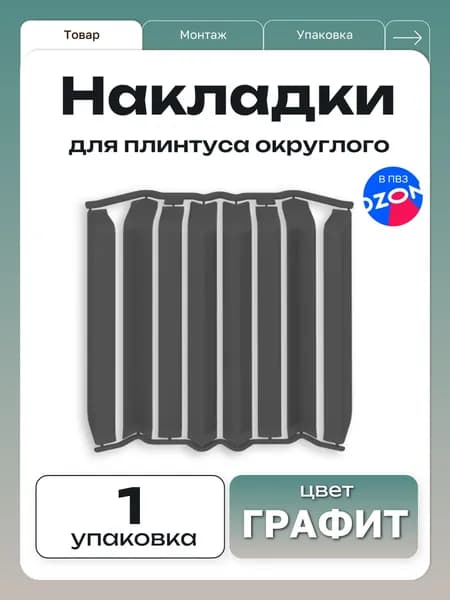 Ideal Накладки для плинтуса округлые "Дюра" / 80 мм, графит