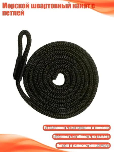 Аксессуары, запчасти для парусного спорта