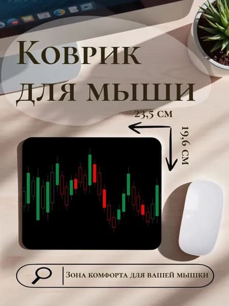 Коврик для мыши график японских свечей