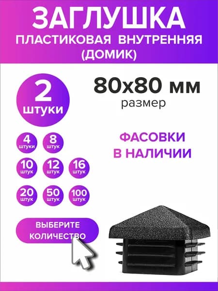 Заглушка для профильной трубы 80х80 мм Домик, 2 штуки