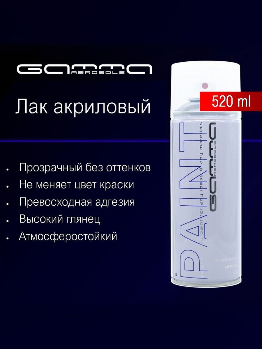 Лак акриловый универсальный в баллончике ULTRA блеск / Лак прозрачный глянцевый бесцветный для наружных и внутренних работ / Лак в аэрозольном баллончике для дерева, металла, ПВХ Gamma Paint