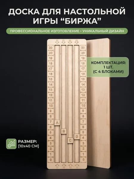настольная игра биржа
