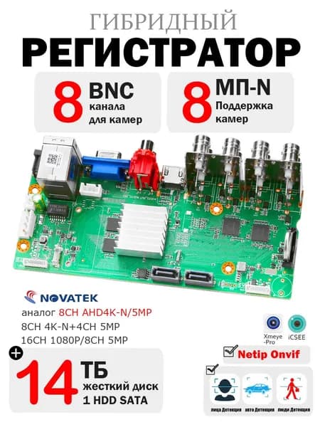 8-канальная плата 8M-N/5MP 15FPS для регистратора для внутренних и наружных AHD камер Onvif коаксиальный рекордер Xmeye Pro APP