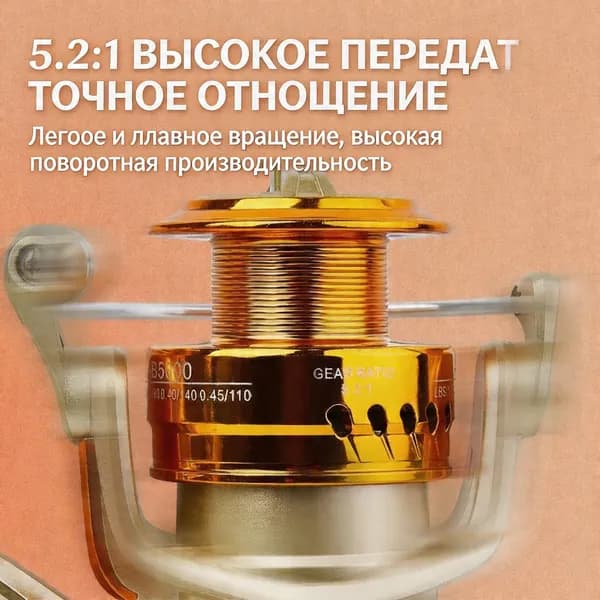 Катушка