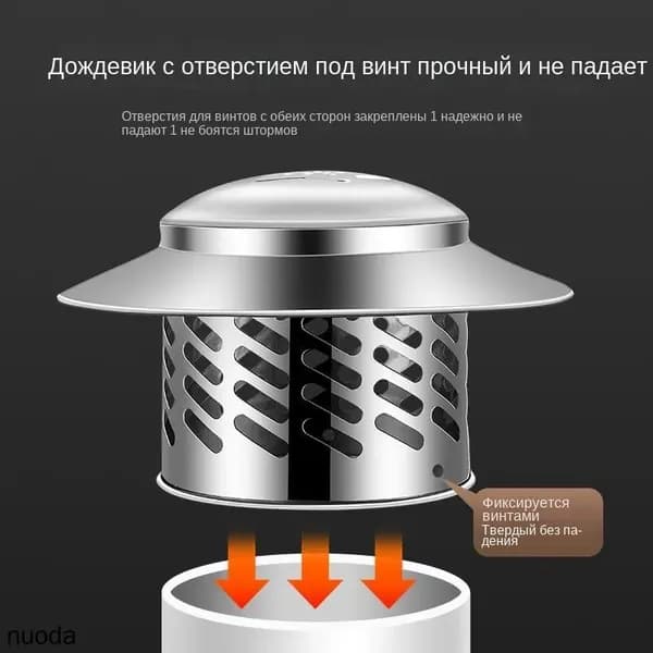 искрогаситель на дымоход, Из нержавеющей стали, универсальный, 110 мм, 1 шт.
