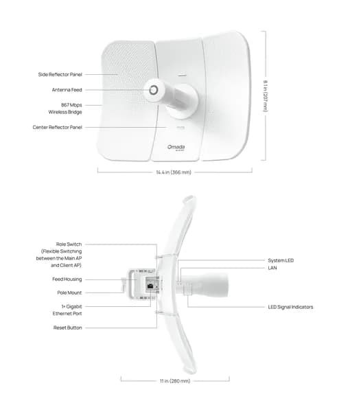 TP-LINK OMADA Beam Bridge 5 UR KIT Гигабитный беспроводной мостовой адаптер 5 ГГц 867 Мбит/с для наружного использования 25km