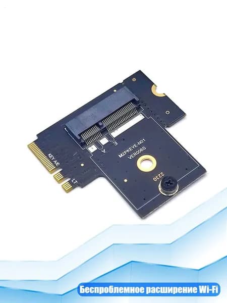 Карта расширения Wi-Fi с интерфейсами M.2 Key A/E
