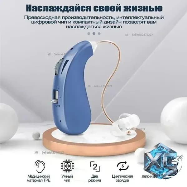 Аккумуляторный цифровой усилитель для слуховых аппаратов VHP-1206 подходит для пожилых пациентов с потерей слуха и доступен в двух цветах.