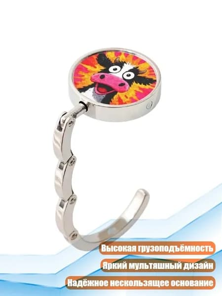 Настенная карта