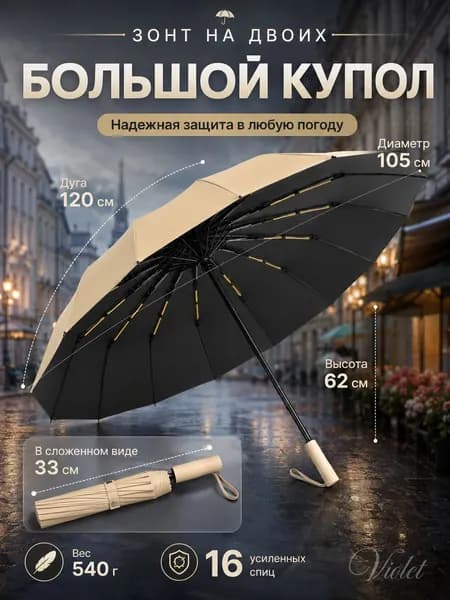 Зонт Полный автомат