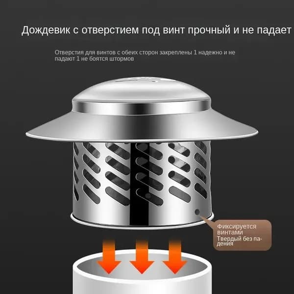 искрогаситель на дымоход, Из нержавеющей стали, универсальный, 110 мм, 1 шт.