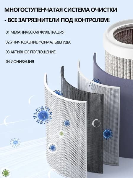 Очиститель воздуха Portable air purifier