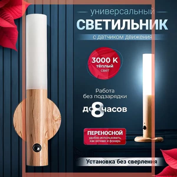Настенный светильник, 3 Вт