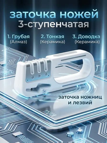 Точилка для ножей, ножниц