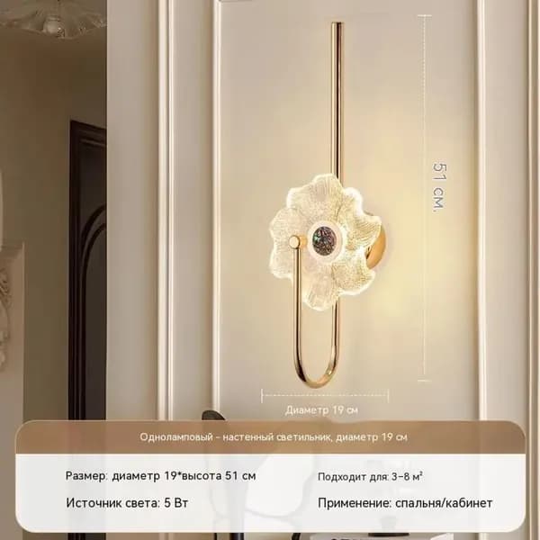 Изголовье кровати