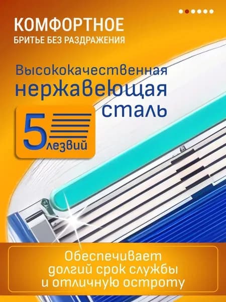 Кассеты сменные для бритья