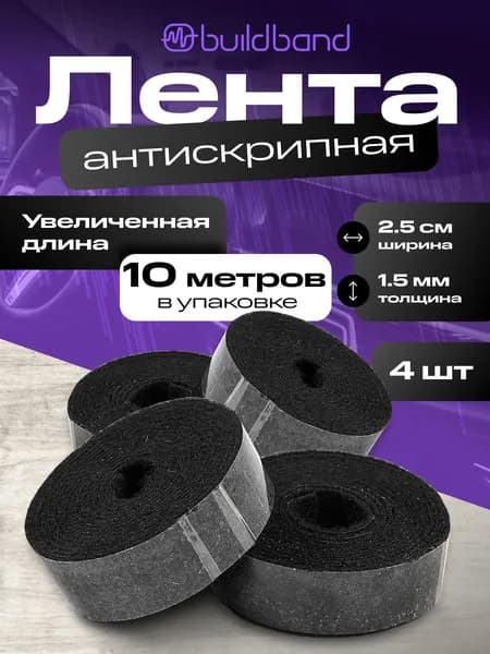 buildband Антискрип автомобильный, 2.5 м, толщина: 1.5 мм, 4 шт.