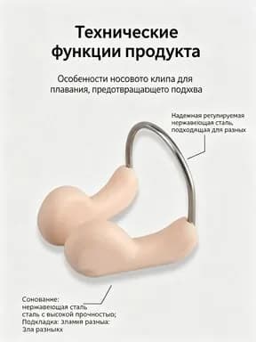Зажим для носа