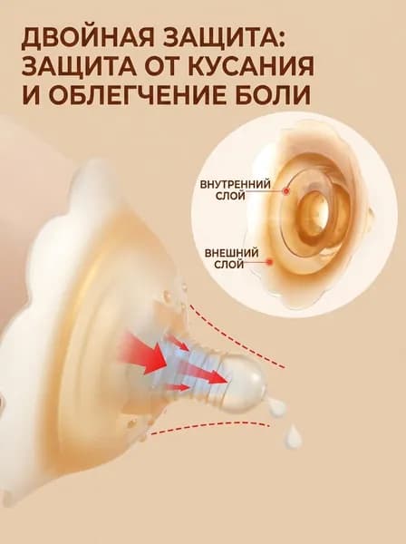 Накладка для кормления 1 шт