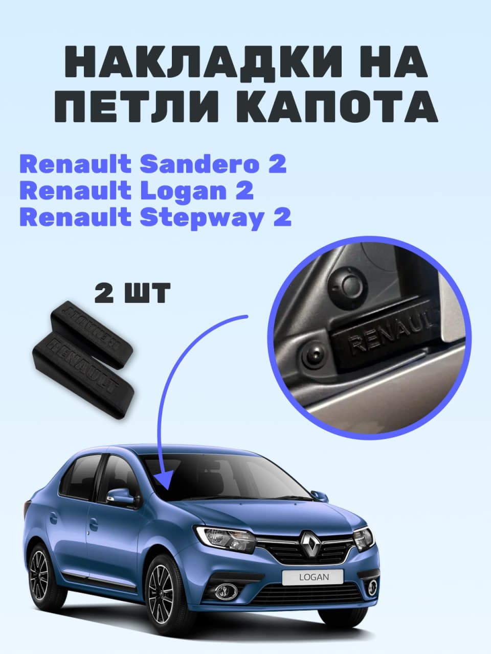 Накладки петлей капота для Renault Logan II и Renault Sandero II / Для Рено Логан, Рено Сандеро. 2 шт.