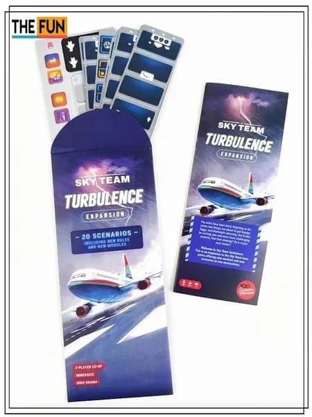 Усиление турбулентности в альянсе Sky team