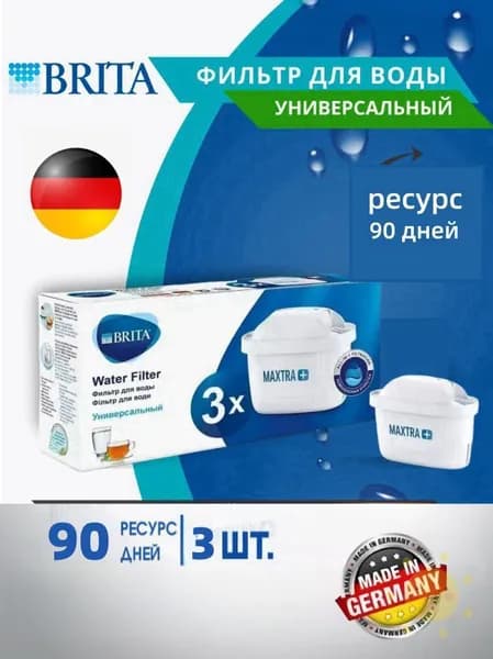 Сменный картридж для фильтра