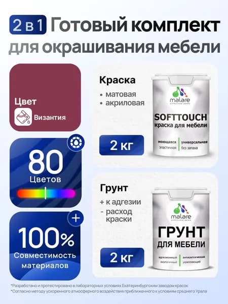 Комплект Malare SoftTouch для окрашивания мебели (2кг грунт + 2кг краска) акриловый без запаха быстросохнущий матовый, цвет византия
