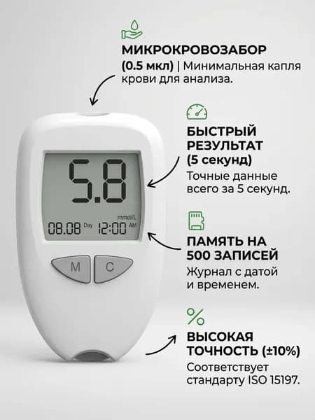 Глюкометр с тест-полосками 50 шт + ланцетами 50 шт позволяет быстро и точно измерять сахар в крови.