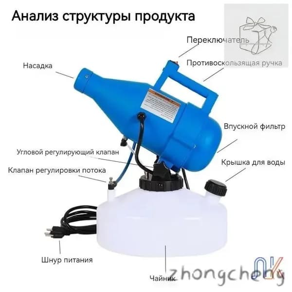 Генератор холодного тумана