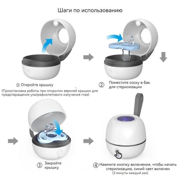 Стерилизатор для сосок уф для дезинфекции / аппарат для стерилизации пустышек и детских принадлежностей ультрафиолетом / контейнер для сосок и пустышек, футляр/2.5w