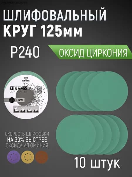 MINAMO Круг шлифовальный 126 x 1; P240