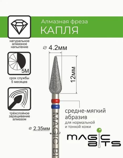 Magic Bits Фреза Алмазная капля педикюрная с натуральным напылением СРЕДНЕ-МЯГКОГО абразива